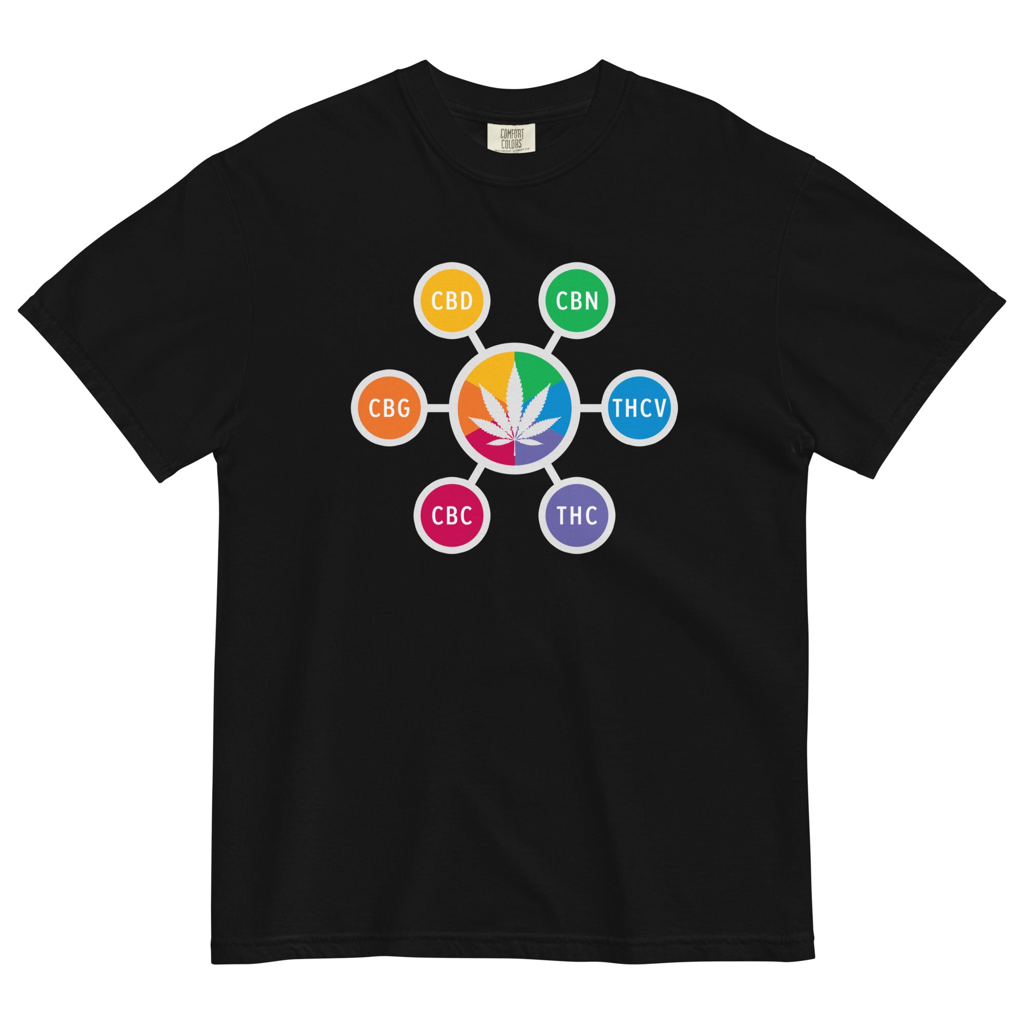 Full Spectrum CBD Oils Graphic Tee: Vibrant & Stylish Hemp Extract T-Shirt | Magic Leaf Tees