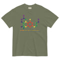 Colorful THC Molecule Rainbow Cannabis T-Shirt | Stylish Weed Apparel | Magic Leaf Tees